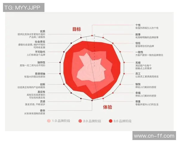 利蒙与格雷西亚的激烈对决揭示了足球战术的新趋势与未来发展方向 利蒙与格雷西亚的激烈对决揭示了足球战术的新趋势与未来发展方向
