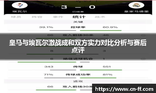 皇马与埃瓦尔激战成和双方实力对比分析与赛后点评