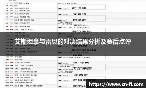 艾斯坦拿与雷恩的对决结果分析及赛后点评